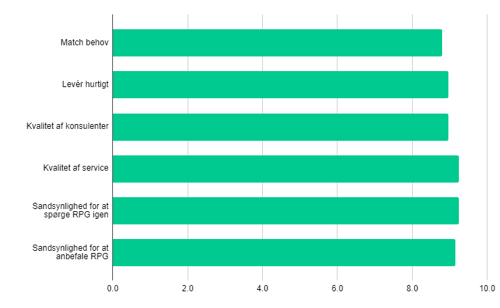 chart 1.png