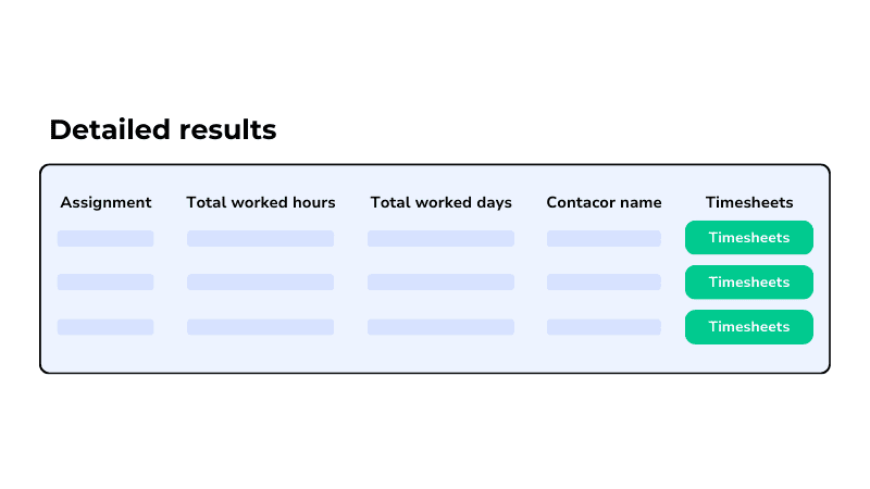 Time analysis (1).png